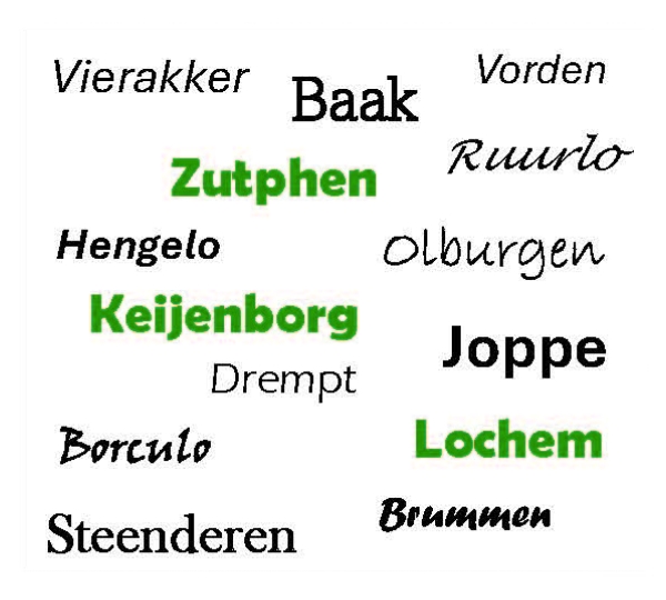 12Apostelen_geloofgemeenschappen
